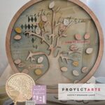 Kit Proyecto arbol de firmas