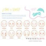 Juego ¿Cómo te sentís?