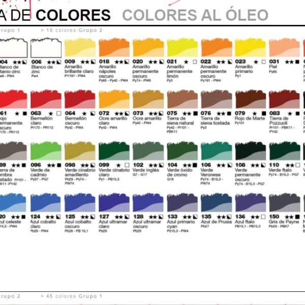 Oleos AD - grupo 1