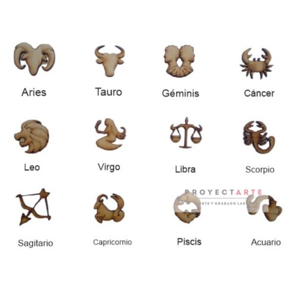 Signos del zodíaco